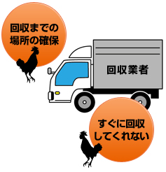 回収業者