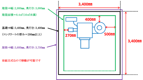 平面図