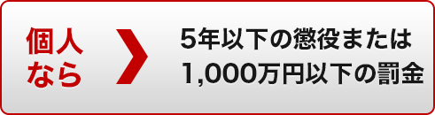 知っていますか？