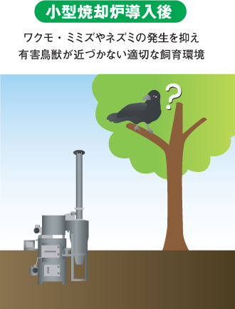 小型焼却炉導入後